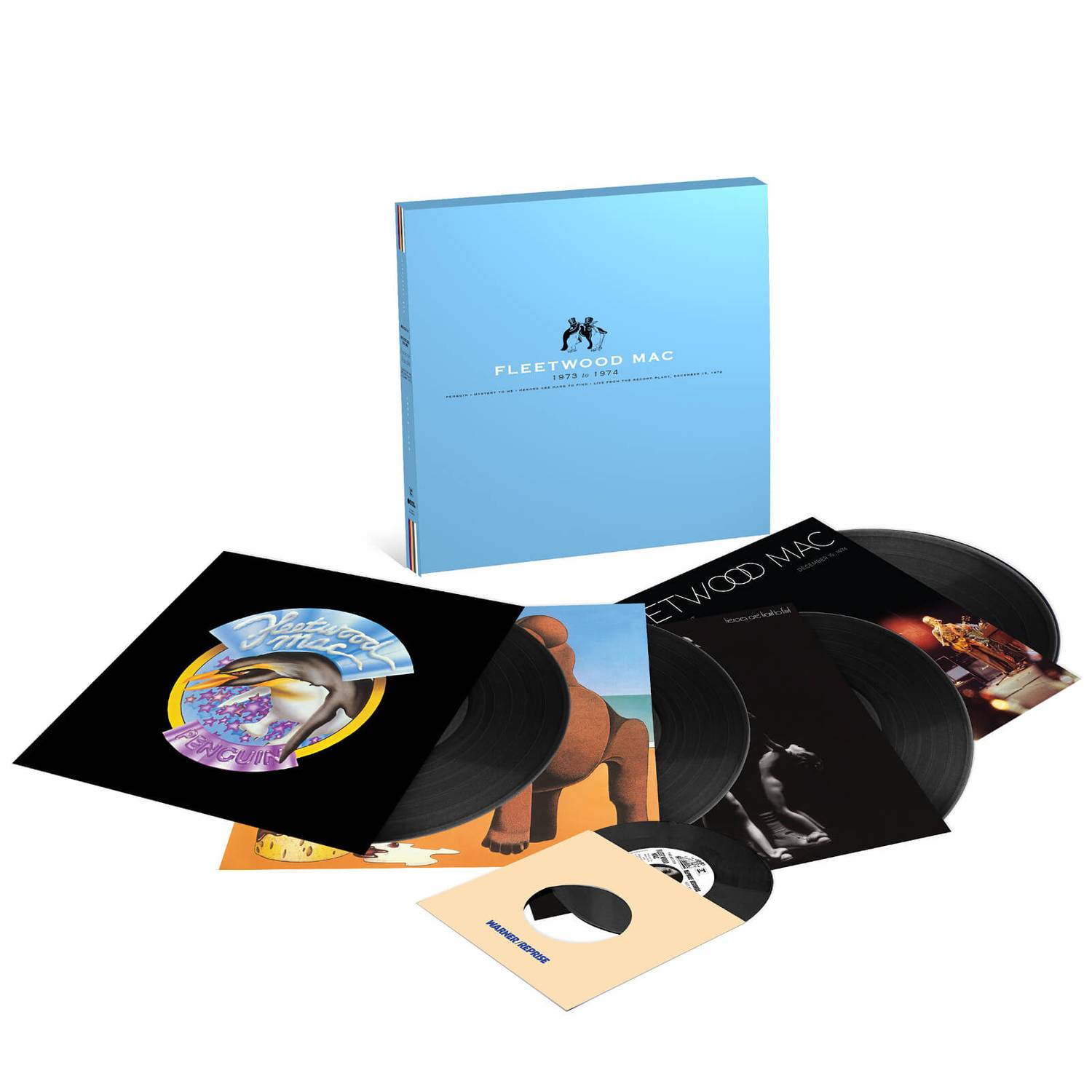 Fleetwood Mac outlet Bundle